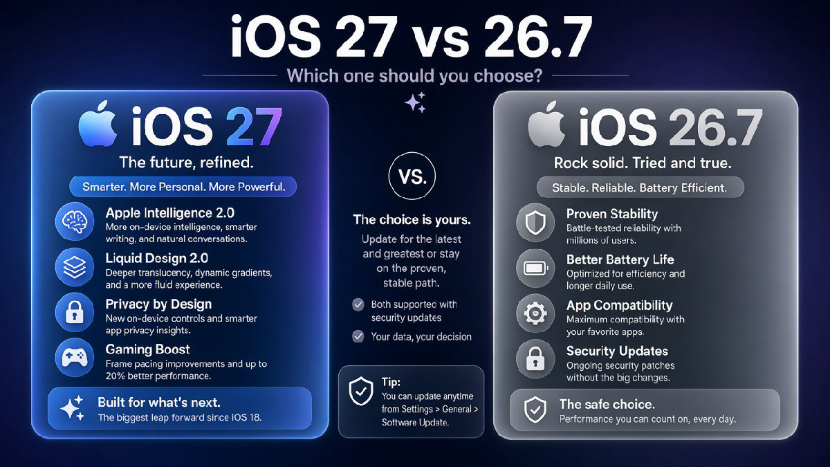 So sánh iOS 27 và iOS 26.7